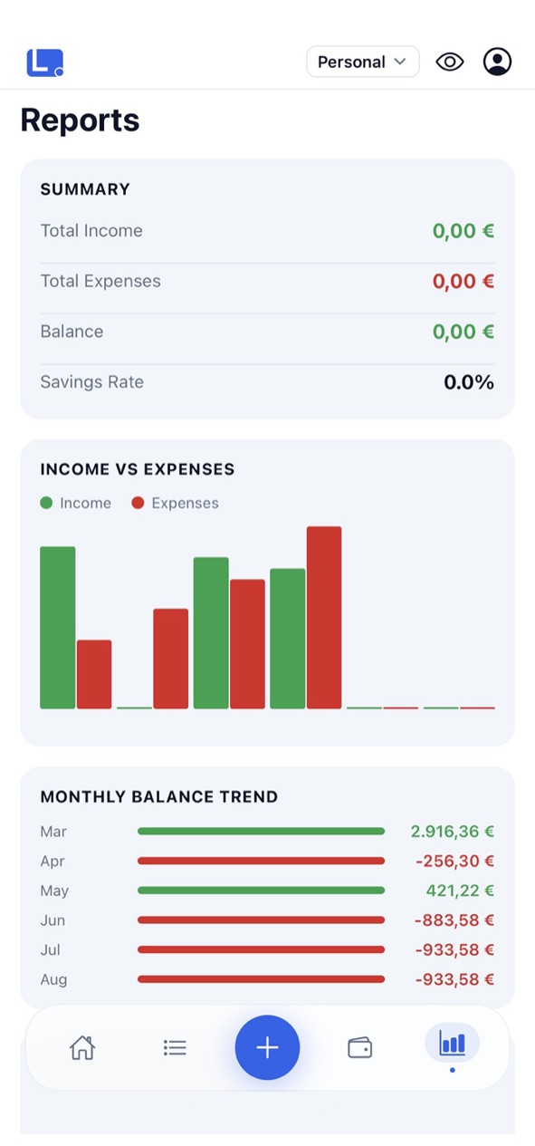 Reports screen in the leftamou mobile app showing income vs expenses and monthly balance trend